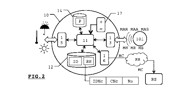 A single figure which represents the drawing illustrating the invention.